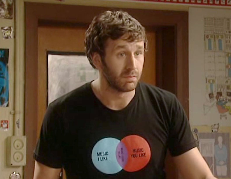 music i like venn diagram t shirt